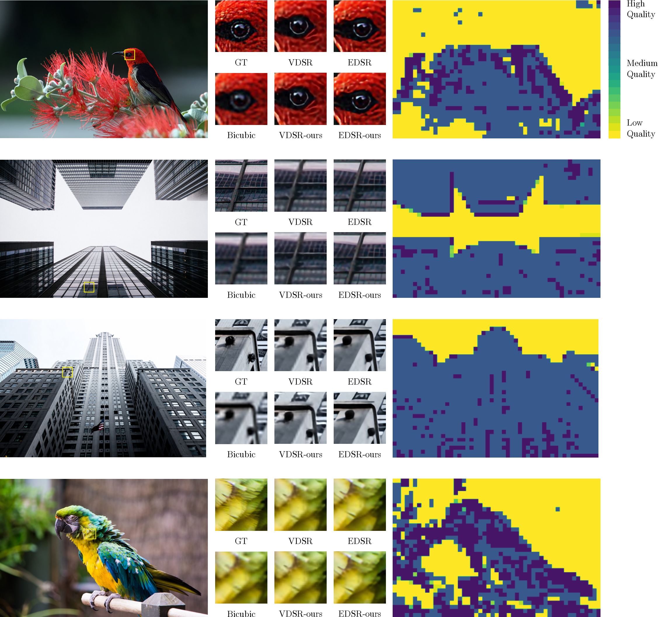 Method predictions and quality maps
